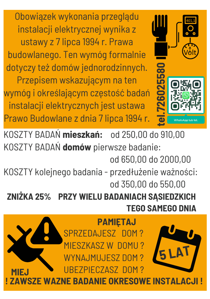 Pomiary Elektryczne okresowe 2026r. Elektryk Wrocław, Elektryk Jelenia Góra